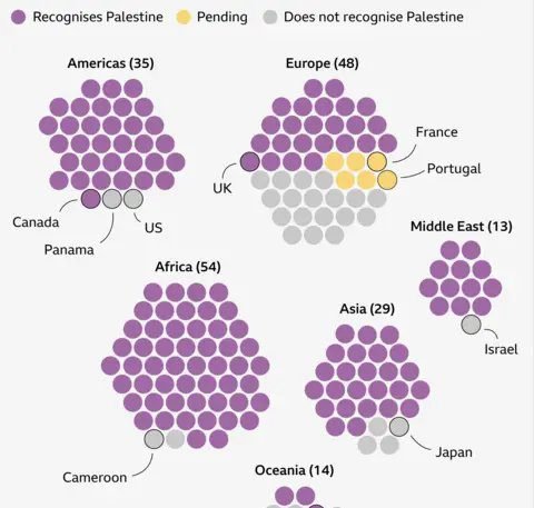 Reino Unido reconhece oficialmente o Estado da Palestina e altera política externa - Imagem do artigo original