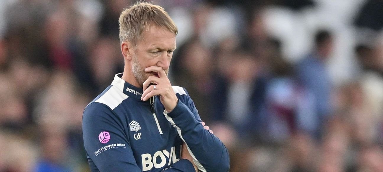 West Ham demite Graham Potter; Nuno Espírito Santo deve assumir o comando - Imagem do artigo